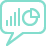 core message