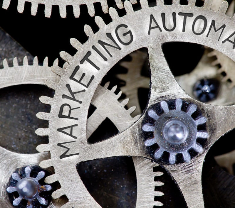 Post COVID CRM and ERP Solutions to Lower Costs and Increase Productivity